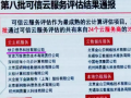 中國(guó)通信協(xié)會(huì)主辦的"2017可信云大會(huì)"在北京國(guó)際會(huì)議中心隆重舉行