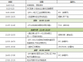 IPC國(guó)際電子工業(yè)聯(lián)接協(xié)會(huì)-----寧波站