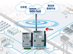 深度丨NB-IoT與工業(yè)物聯網深度融合，開啟多行業(yè)轉型新篇章