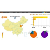 極簡工業第三方JSON接口