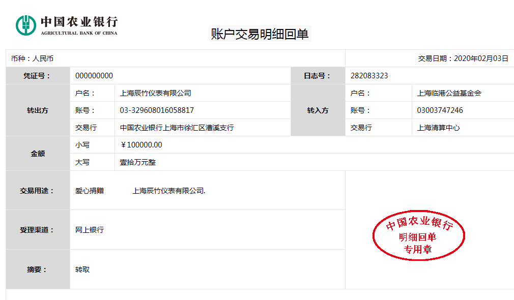 病毒無情，人間有愛丨辰竹愛心捐贈