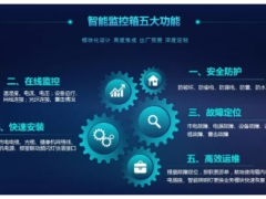 APOLLO CLOUD 智能監(jiān)控箱助力平安城市大數據運維