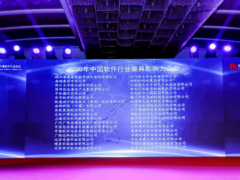 數(shù)字經(jīng)濟(jì)新時(shí)代 威勝集團(tuán)在“2021軟件產(chǎn)業(yè)年會”中斬獲數(shù)項(xiàng)殊榮！