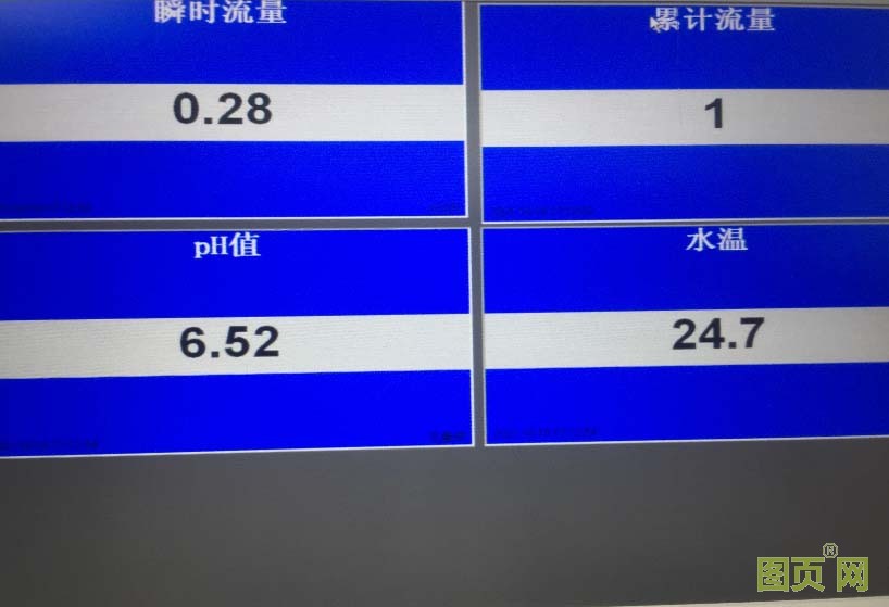 明渠流量計(jì)