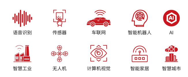 新升級，新格局|2022（第三屆）全球數字經濟產業大會如約將至！