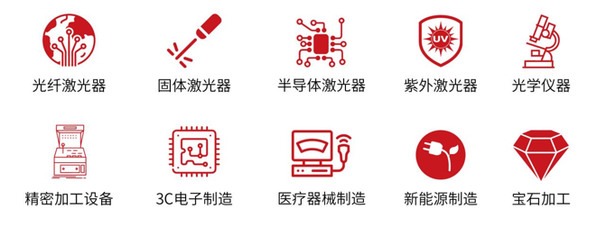 新升級，新格局|2022（第三屆）全球數字經濟產業大會如約將至！