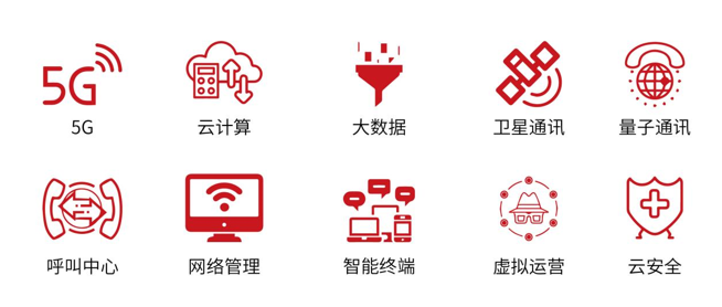 新升級，新格局|2022（第三屆）全球數字經濟產業大會如約將至！